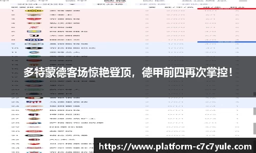 多特蒙德客场惊艳登顶，德甲前四再次掌控！